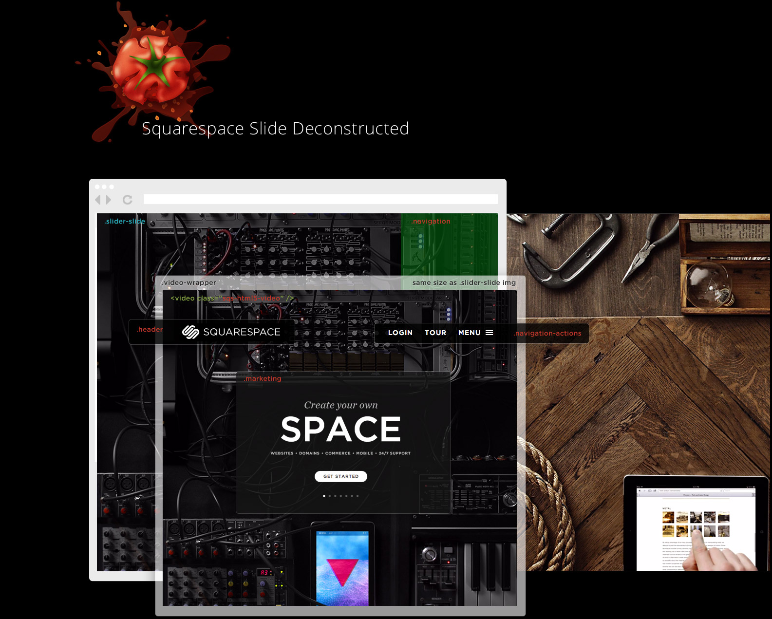 Squarespace.com websited deconstructed