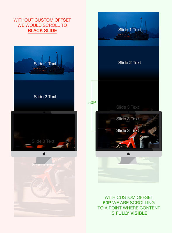 How to create a parallax website | One page website navigation