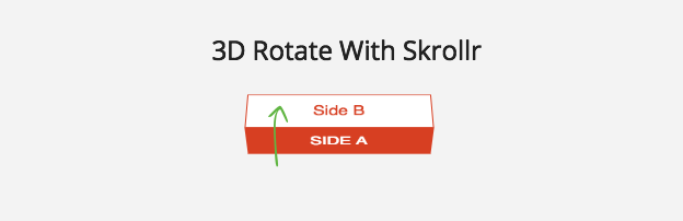 3D Animation With Skrollr