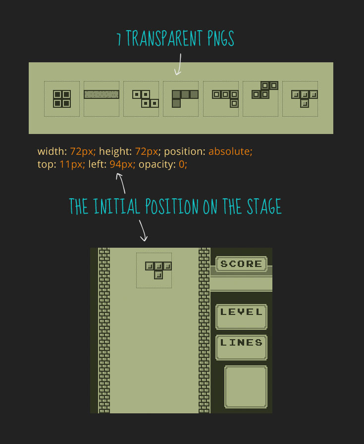 Happy 25th Birthday Game Boy Deconstructed