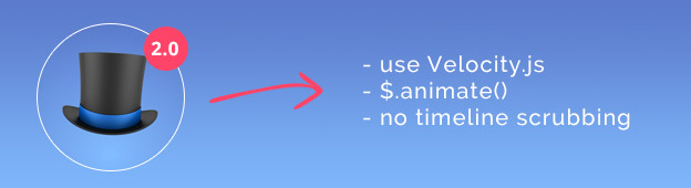 ScrollMagic 2.0