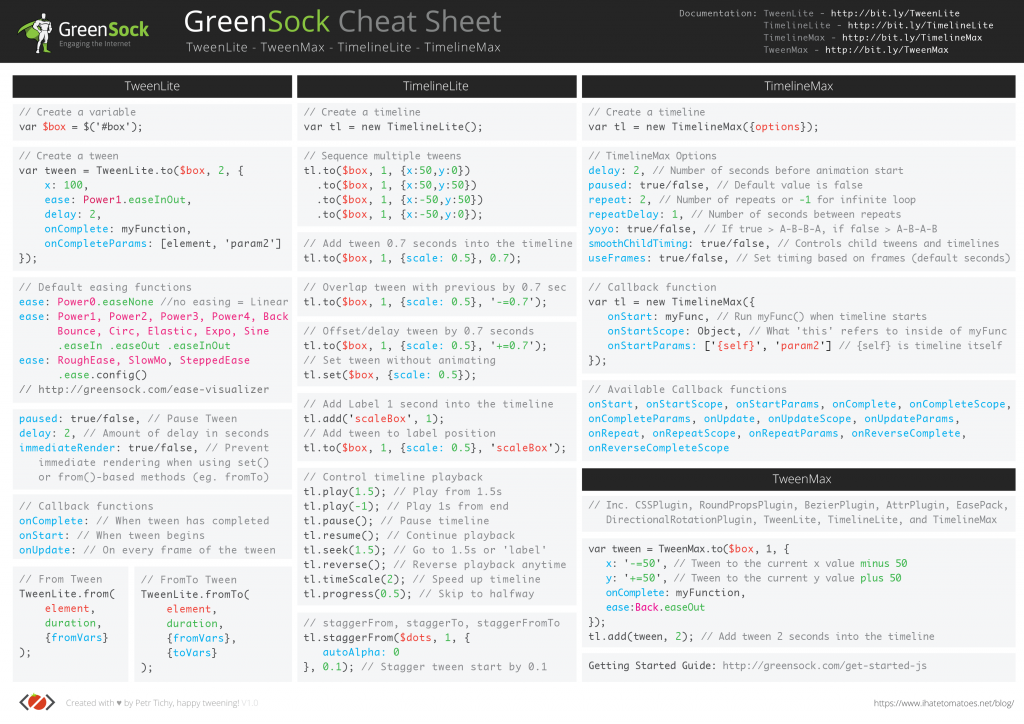 GreenSock Cheat Sheet