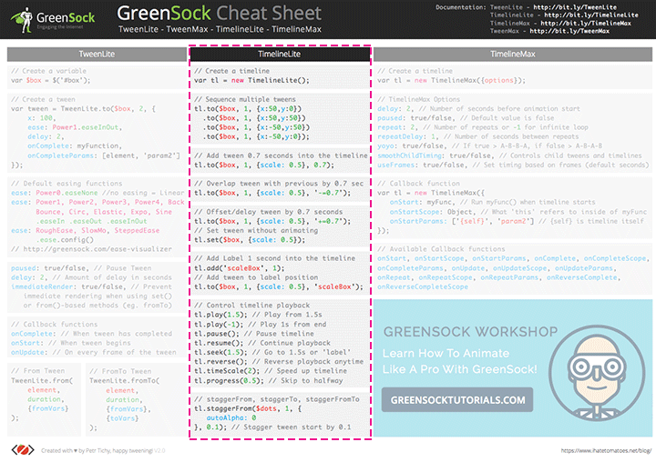 GreenSock Cheat Sheet - TimelineLite