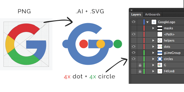 Download Google SVG Logo Animation With GreenSock - youcanedit