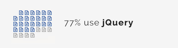 jQuery is still very popular in 2016