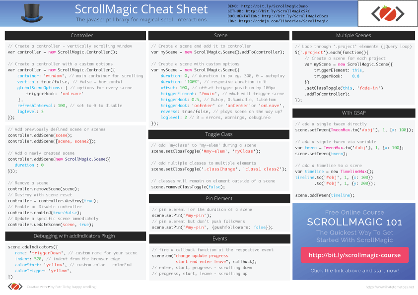 ScrollMagic Cheat Sheet PNG