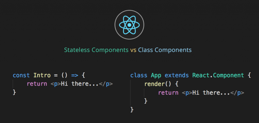 React stateless vs class components