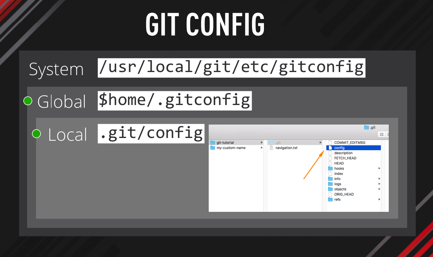 config codekit