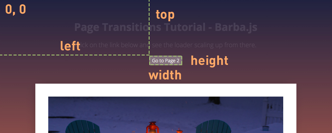 Page Transitions Tutorial Barba and GreenSock Part 2