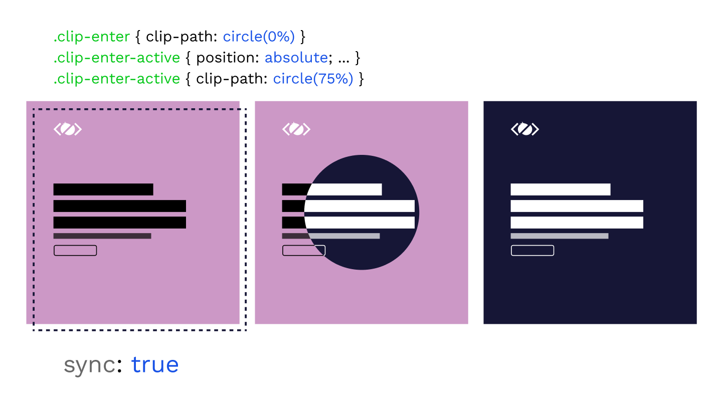 Clip-path page transition using Barba.js